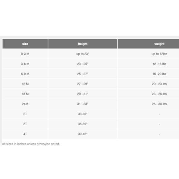 NFL Buffalo Bills Infant Boys' 3pk Bodysuit Kidcore Fans Cute Sports SZ 3/6M:NWT - Picture 8 of 13